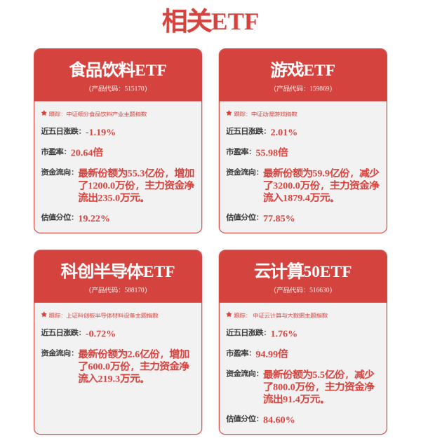 一片红配资 和讯投顾黄儒：明天创新药跟商业航天依然有轮动预期