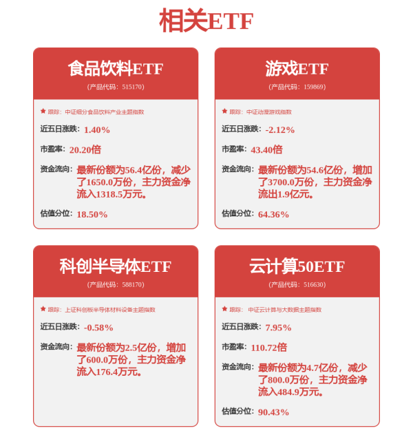 互盈策略 工业母机ETF: 国泰中证机床交易型开放式指数证券投资基金2025年第2季度报告